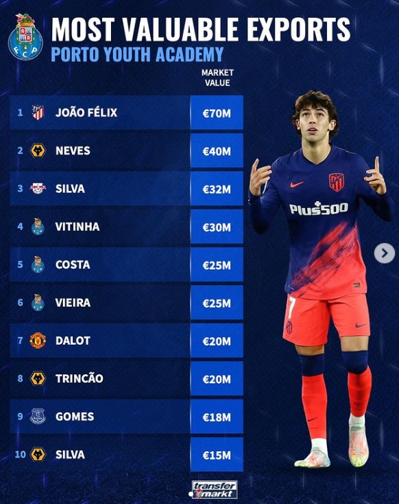 仅是荣誉 仅是荣誉