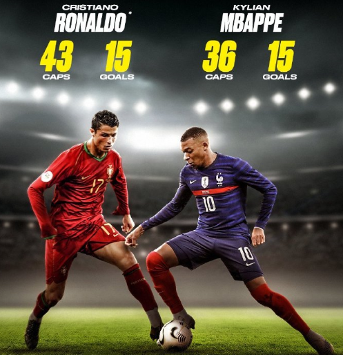 样的高水平 样的高水平