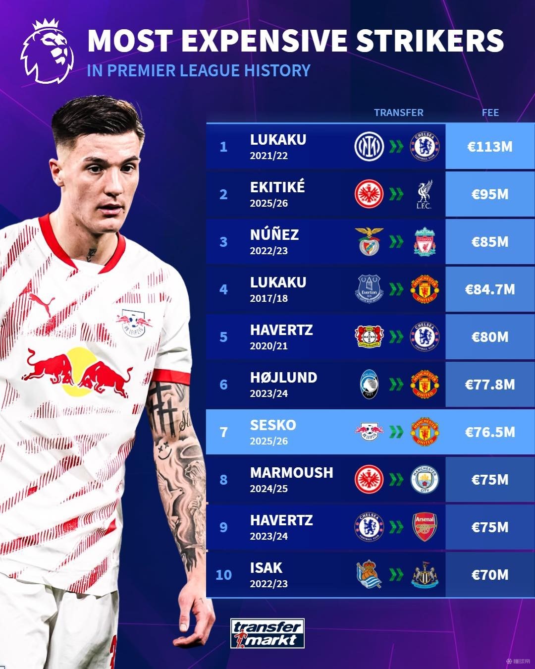 篮球是一项 篮球是一项