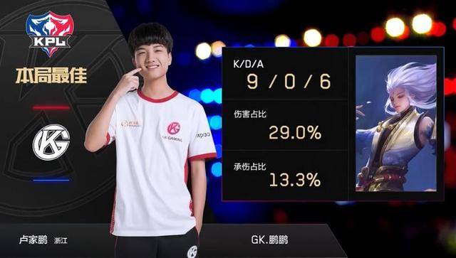 挑战并存 挑战并存